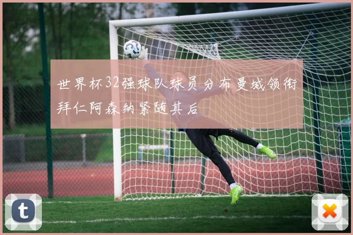 世界杯32强球队球员分布曼城领衔拜仁阿森纳紧随其后